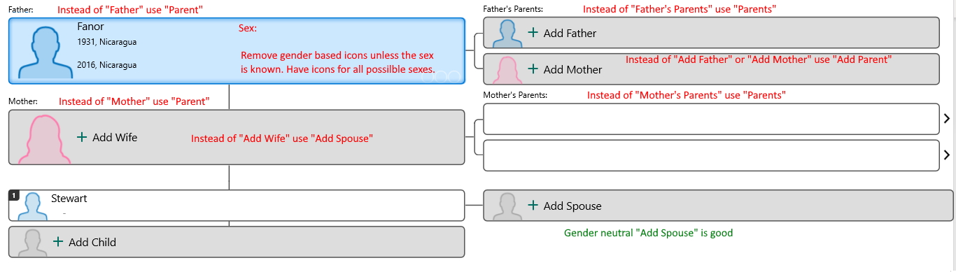 free family tree software 2018 that list same sex marriages